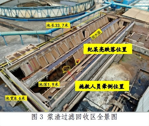 警惕 今年以来已发生11起有限空间事故,至少34人死亡